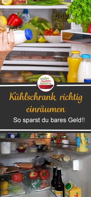 Kuhlschrank Temperatur Einstellen So Sparst Du Energie Geld